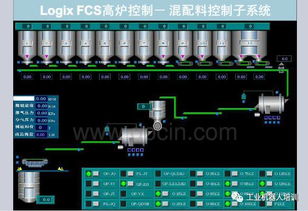工业自动化控制系统与通信网络模型解析 现场总线技术及其实践指南